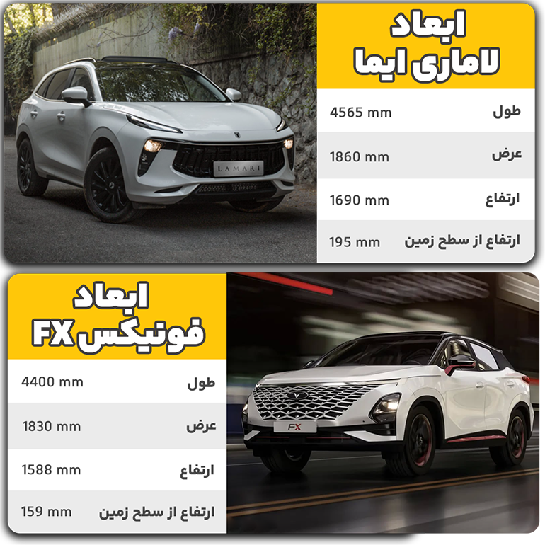 مقایسه ابعاد لاماری ایما و فونیکس اف ایکس